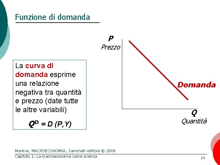Funzione di domanda P Prezzo La curva di domanda esprime una relazione negativa tra