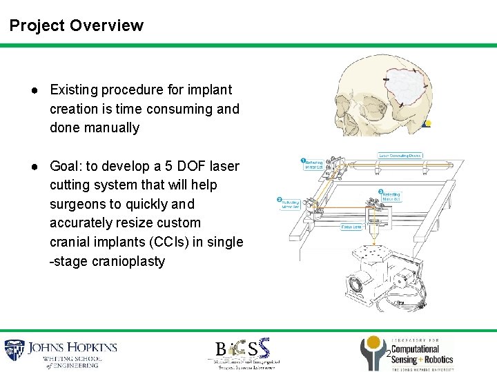 Project Overview ● Existing procedure for implant creation is time consuming and done manually