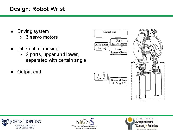 Design: Robot Wrist ● Driving system ○ 3 servo motors ● Differential housing ○