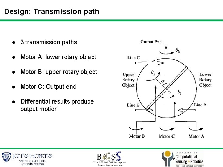 Design: Transmission path ● 3 transmission paths ● Motor A: lower rotary object ●