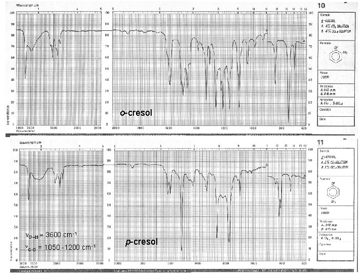 o-cresol n. O-H = 3600 cm-1 n -1 C-O = 1050 -1200 cm p-cresol