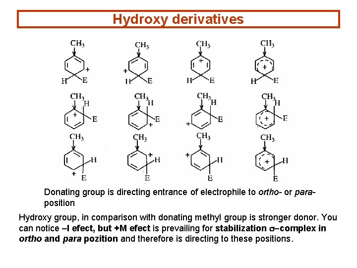 Hydroxy derivatives Donating group is directing entrance of electrophile to ortho- or paraposition Hydroxy