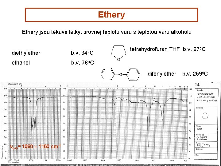 Ethery jsou těkavé látky: srovnej teplotu varu s teplotou varu alkoholu 34 o. C