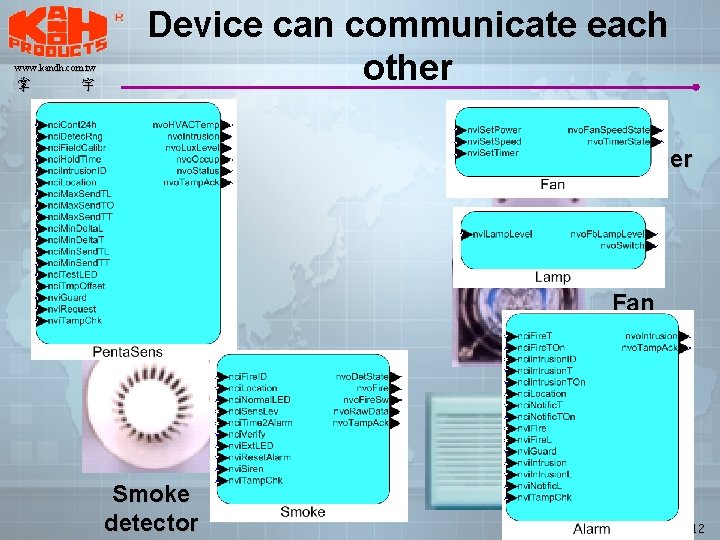 Device can communicate each other www. kandh. com. tw 掌 宇 Dimmer Senso r Device can communicate each other www. kandh. com. tw 掌 宇 Dimmer Senso r