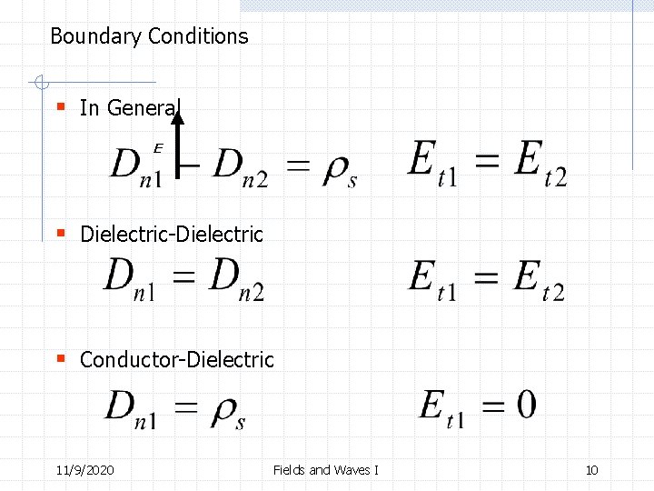 Boundary Conditions § In General E § Dielectric-Dielectric § Conductor-Dielectric 11/9/2020 Fields and Waves