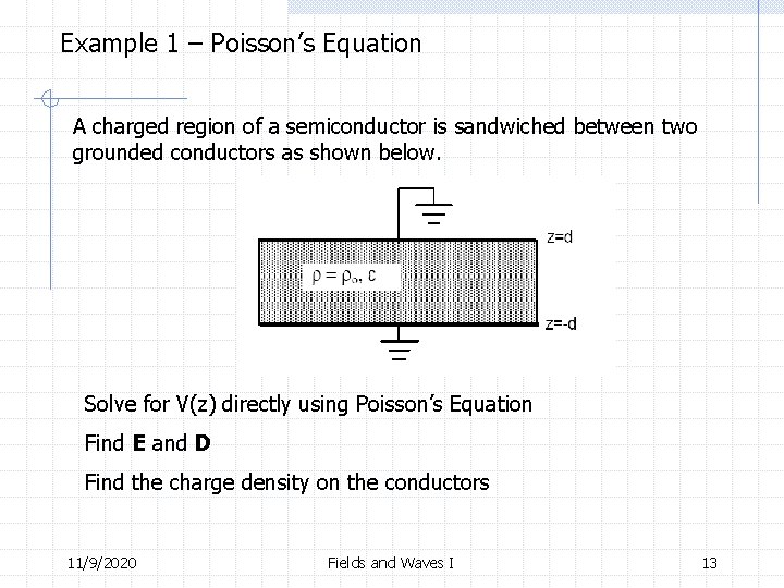 Example 1 – Poisson’s Equation A charged region of a semiconductor is sandwiched between