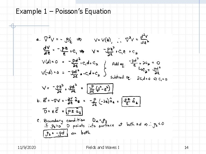 Example 1 – Poisson’s Equation 11/9/2020 Fields and Waves I 14 