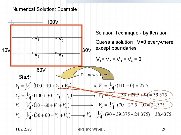 Numerical Solution: Example 100 V 10 V V 1 V 2 V 3 V