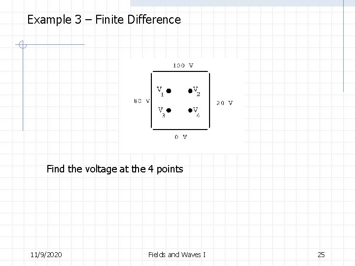 Example 3 – Finite Difference Find the voltage at the 4 points 11/9/2020 Fields