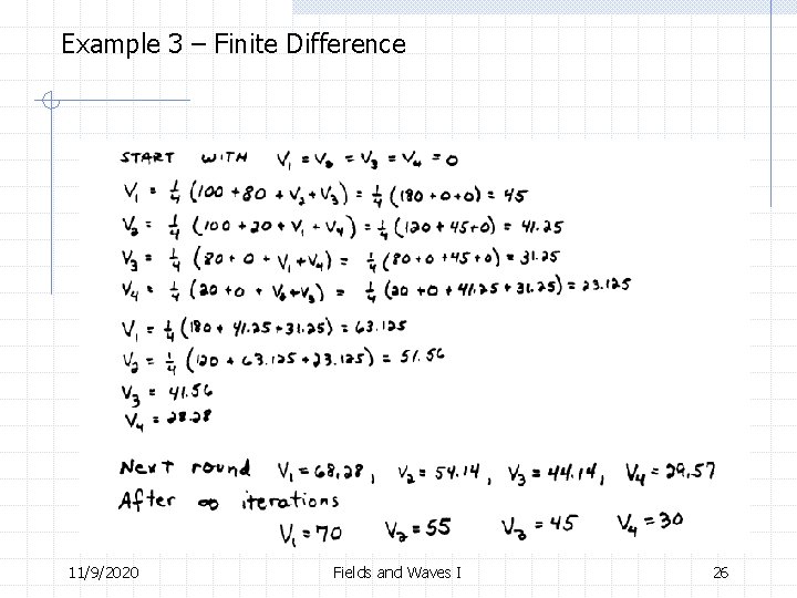 Example 3 – Finite Difference 11/9/2020 Fields and Waves I 26 