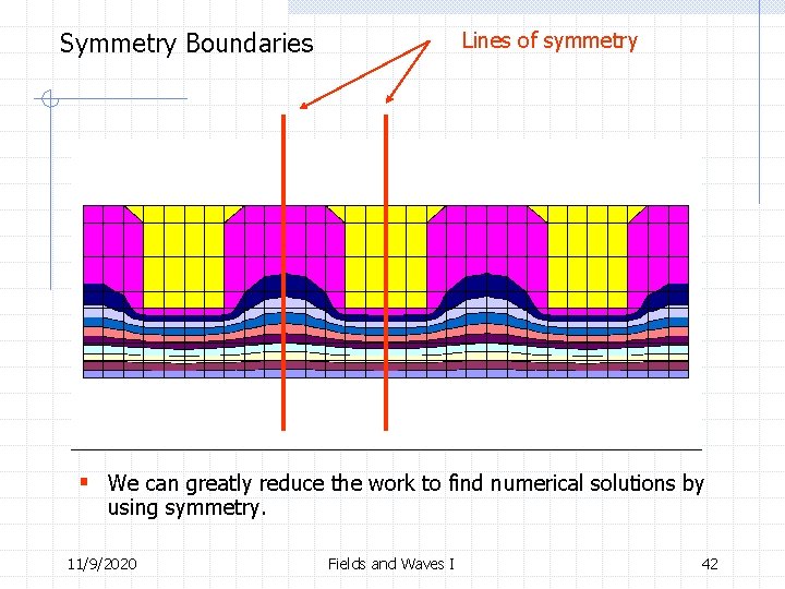 Lines of symmetry Symmetry Boundaries § We can greatly reduce the work to find