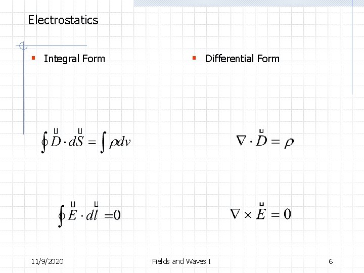 Electrostatics § Integral Form 11/9/2020 § Differential Form Fields and Waves I 6 