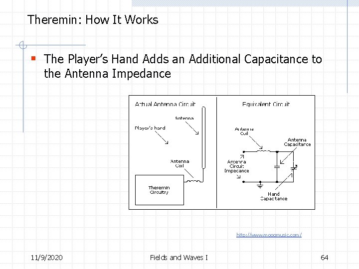 Theremin: How It Works § The Player’s Hand Adds an Additional Capacitance to the