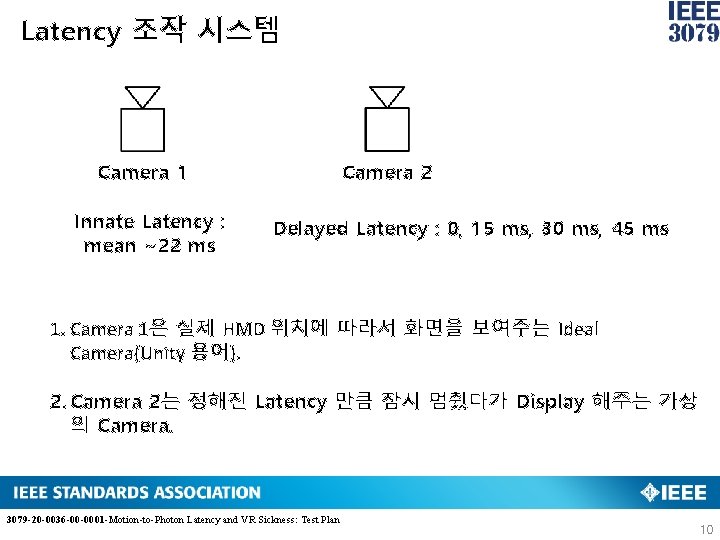 Latency 조작 시스템 Click to edit Master title style • Click to edit Master