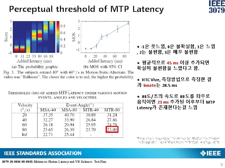 Perceptual threshold of MTP Latency Click to edit Master title style • Click to