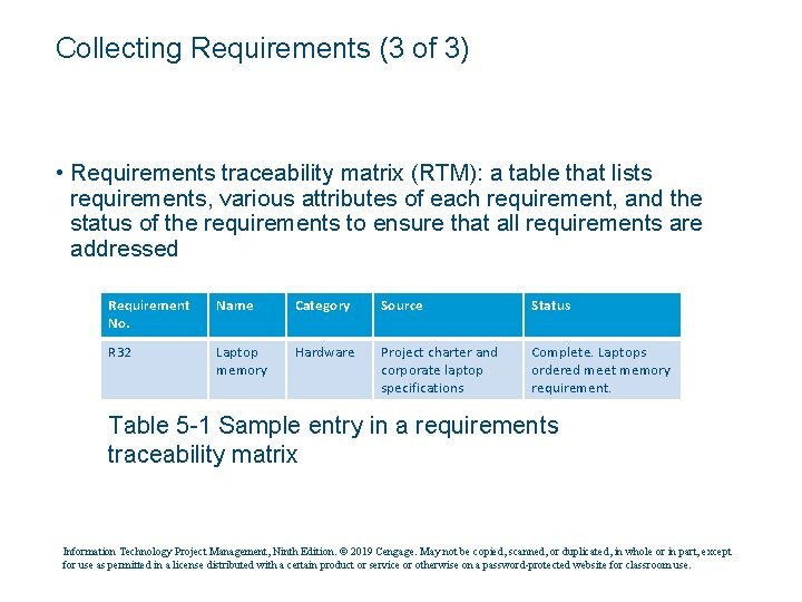 Collecting Requirements (3 of 3) • Requirements traceability matrix (RTM): a table that lists