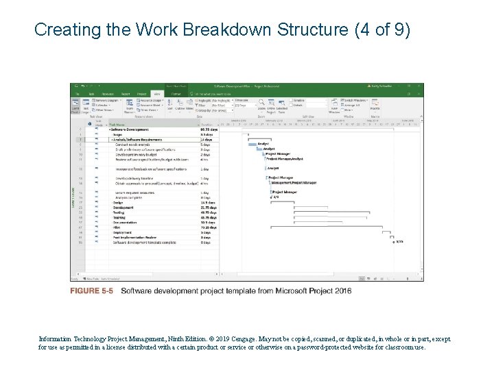 Creating the Work Breakdown Structure (4 of 9) Information Technology Project Management, Ninth Edition.