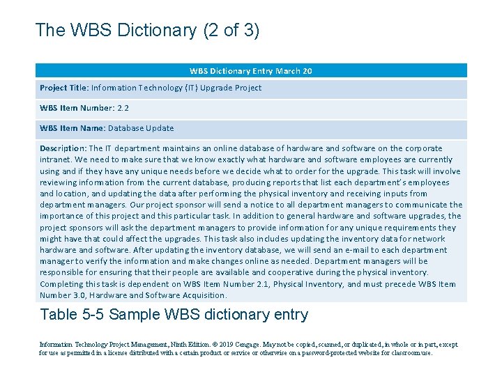 The WBS Dictionary (2 of 3) WBS Dictionary Entry March 20 Project Title: Information