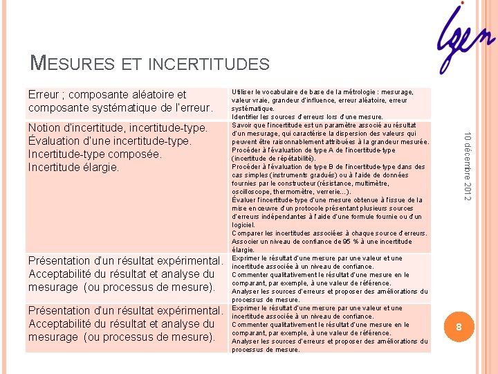 MESURES ET INCERTITUDES Erreur ; composante aléatoire et composante systématique de l’erreur. Présentation d’un MESURES ET INCERTITUDES Erreur ; composante aléatoire et composante systématique de l’erreur. Présentation d’un
