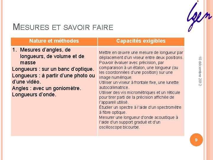 MESURES ET SAVOIR FAIRE Nature et méthodes Mettre en œuvre une mesure de longueur MESURES ET SAVOIR FAIRE Nature et méthodes Mettre en œuvre une mesure de longueur