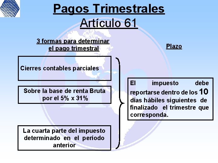 Pagos Trimestrales Artículo 61 3 formas para determinar el pago trimestral Plazo Cierres contables