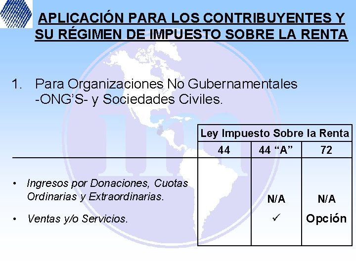 APLICACIÓN PARA LOS CONTRIBUYENTES Y SU RÉGIMEN DE IMPUESTO SOBRE LA RENTA 1. Para