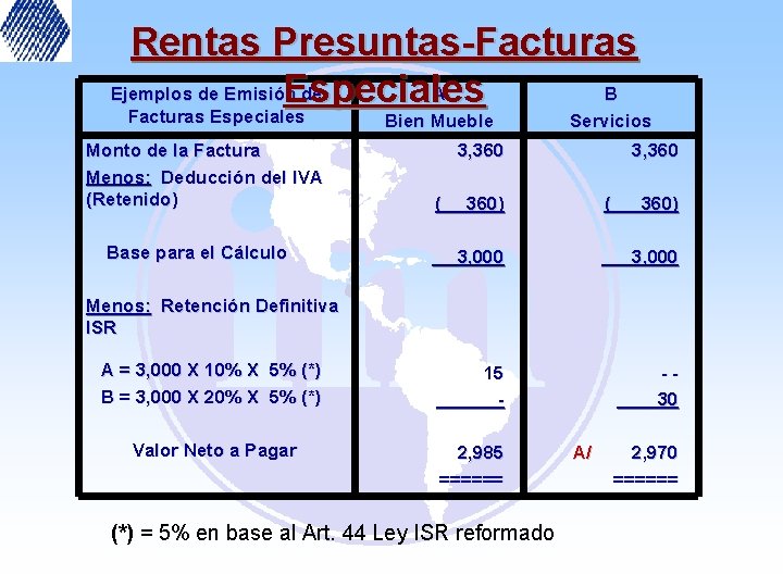 Rentas Presuntas-Facturas Ejemplos de Emisión de A B Especiales Facturas Especiales Bien Mueble Monto