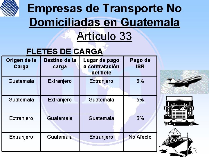 Empresas de Transporte No Domiciliadas en Guatemala Artículo 33 FLETES DE CARGA Origen de
