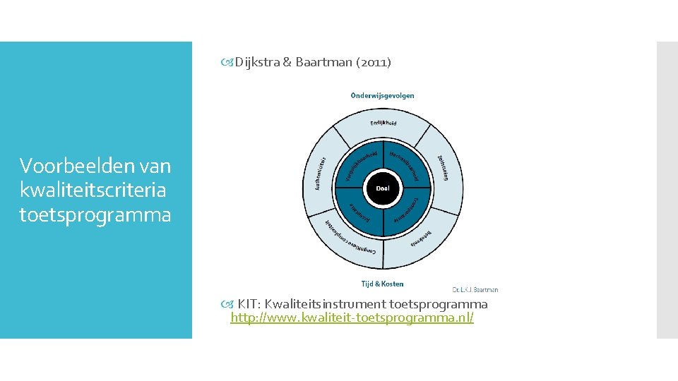  Dijkstra & Baartman (2011) Voorbeelden van kwaliteitscriteria toetsprogramma KIT: Kwaliteitsinstrument toetsprogramma http: //www.