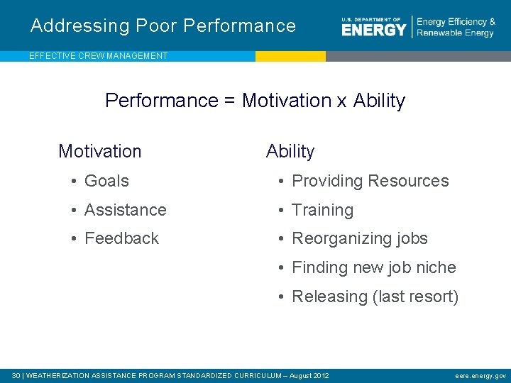 Addressing Poor Performance EFFECTIVE CREW MANAGEMENT Performance = Motivation x Ability Motivation Ability •