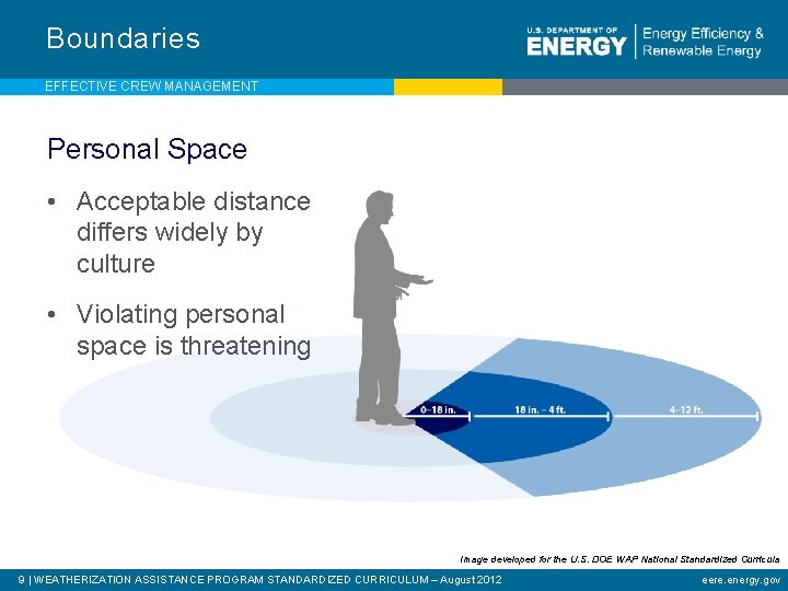 Boundaries EFFECTIVE CREW MANAGEMENT Personal Space • Acceptable distance differs widely by culture •