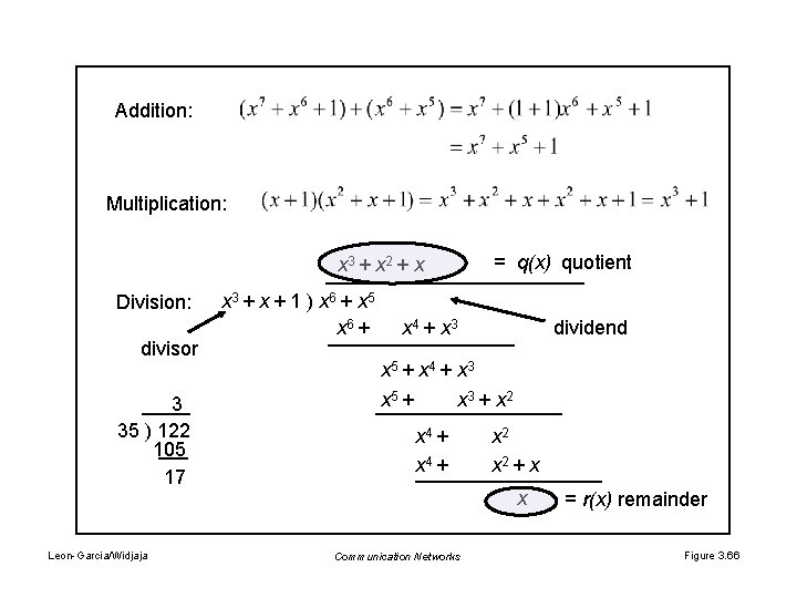 Addition: Multiplication: x 3 + x 2 + x = q(x) quotient Division: x