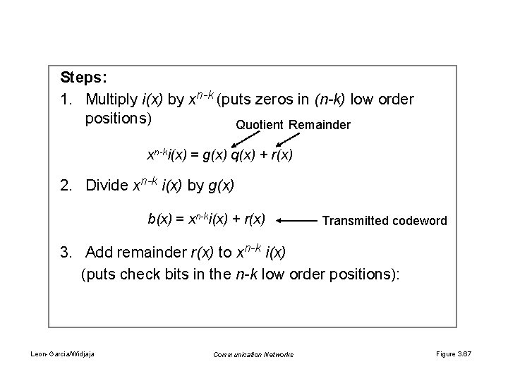 Steps: 1. Multiply i(x) by xn-k (puts zeros in (n-k) low order positions) Quotient