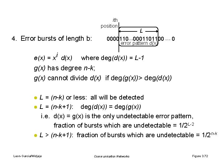 ith position L 4. Error bursts of length b: 0000110 • • • 0001101100