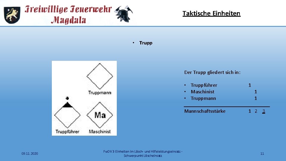 Taktische Einheiten • Trupp Der Trupp gliedert sich in: 09. 11. 2020 Fw. DV