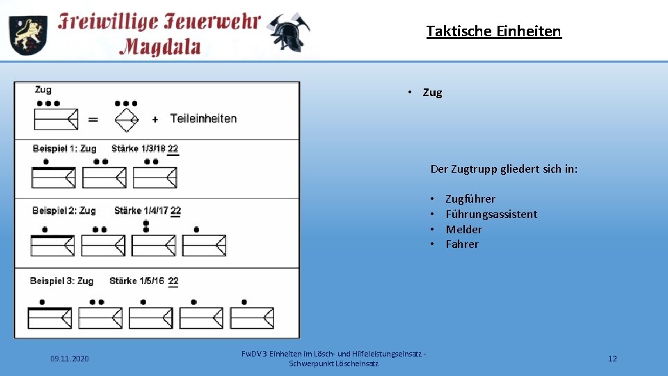 Taktische Einheiten • Zug Der Zugtrupp gliedert sich in: • • 09. 11. 2020