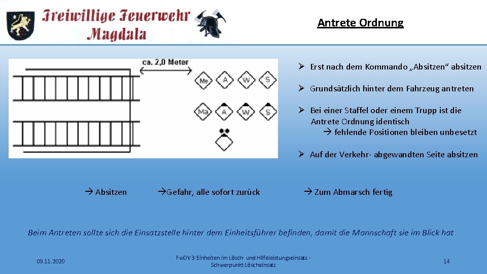 Antrete Ordnung Ø Erst nach dem Kommando „Absitzen“ absitzen Ø Grundsätzlich hinter dem Fahrzeug