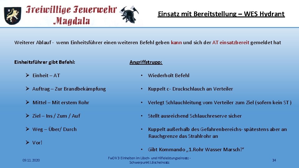 Einsatz mit Bereitstellung – WES Hydrant Weiterer Ablauf - wenn Einheitsführer einen weiteren Befehl