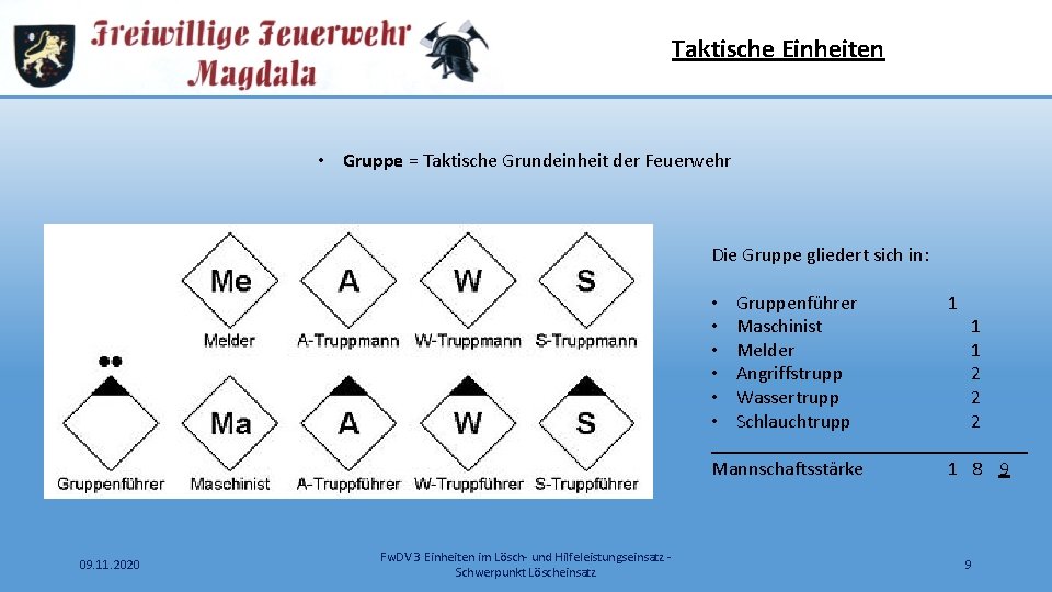Taktische Einheiten • Gruppe = Taktische Grundeinheit der Feuerwehr Die Gruppe gliedert sich in: