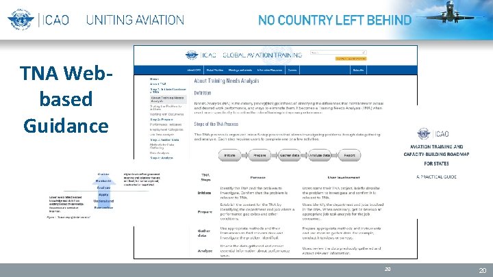TNA Webbased Guidance 20 20 