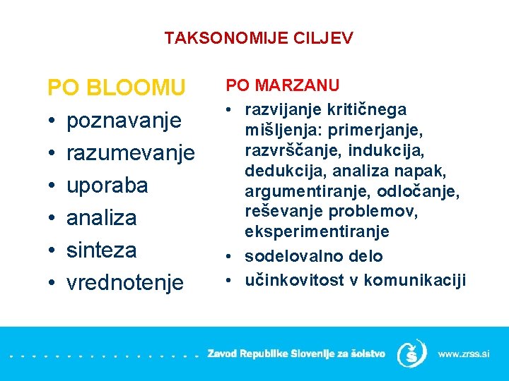 TAKSONOMIJE CILJEV PO BLOOMU • poznavanje • razumevanje • uporaba • analiza • sinteza