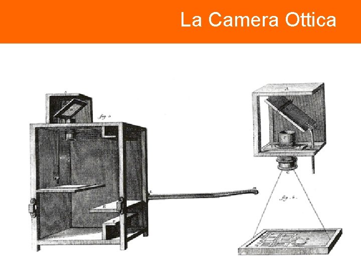 La Camera Ottica 