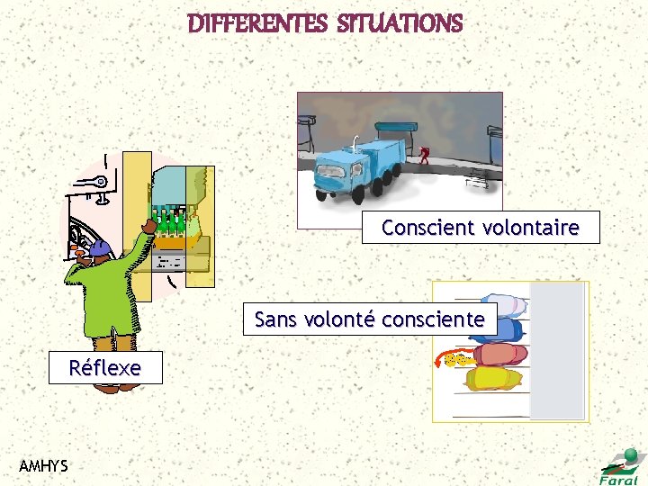 DIFFERENTES SITUATIONS Conscient volontaire Sans volonté consciente Réflexe AMHYS 
