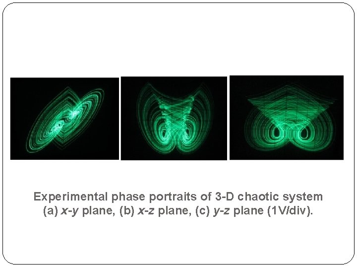 Experimental phase portraits of 3 -D chaotic system (a) x-y plane, (b) x-z plane,