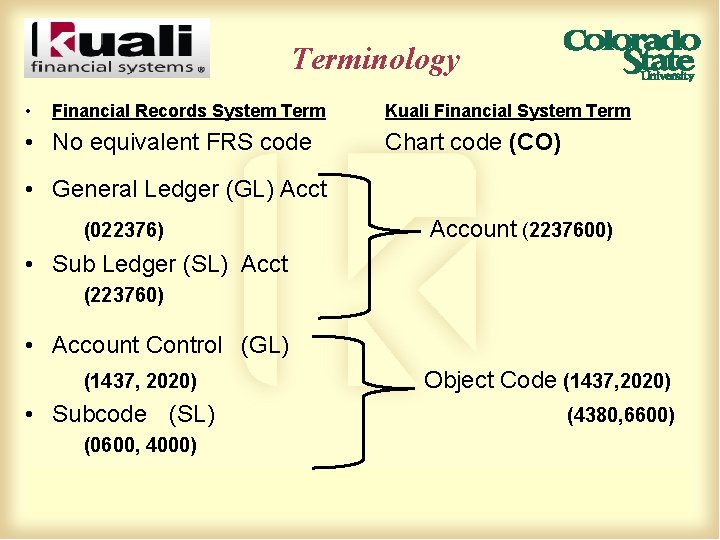 Terminology • Financial Records System Term • No equivalent FRS code Kuali Financial System