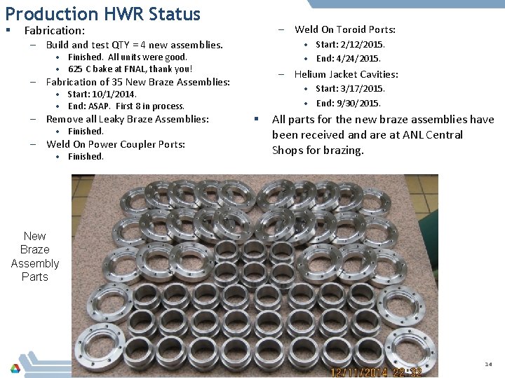 Production HWR Status § – Weld On Toroid Ports: Fabrication: – Build and test