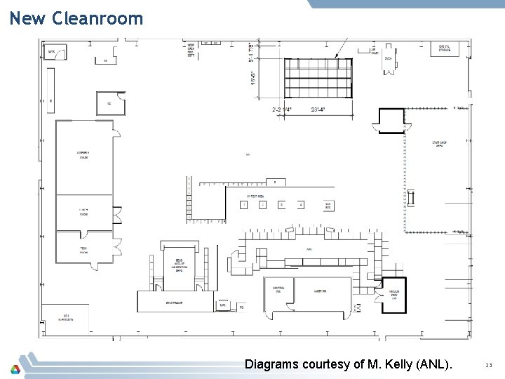 New Cleanroom Diagrams courtesy of M. Kelly (ANL). 23 