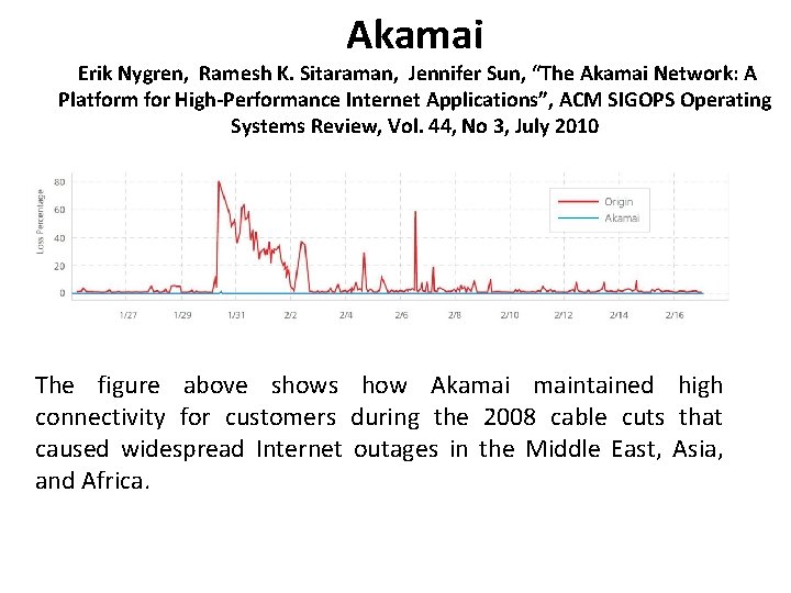 Akamai Erik Nygren, Ramesh K. Sitaraman, Jennifer Sun, “The Akamai Network: A Platform for