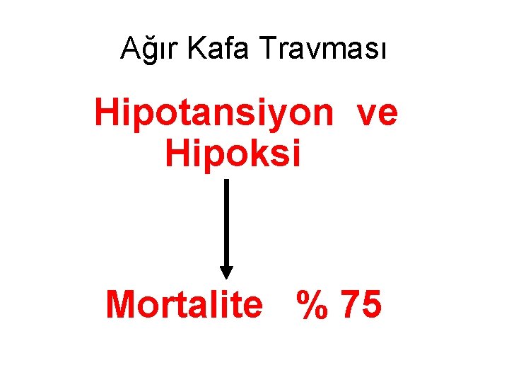 Ağır Kafa Travması Hipotansiyon ve Hipoksi Mortalite % 75 