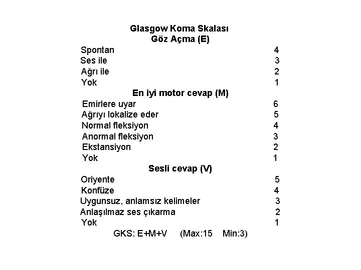 Glasgow Koma Skalası Göz Açma (E) Spontan Ses ile Ağrı ile Yok En iyi